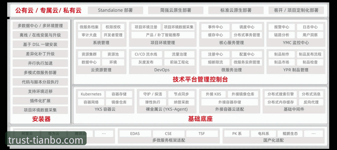 天博体育平台充值流程与资金安全深度解析：从用户反馈到系统优化的专业视角
