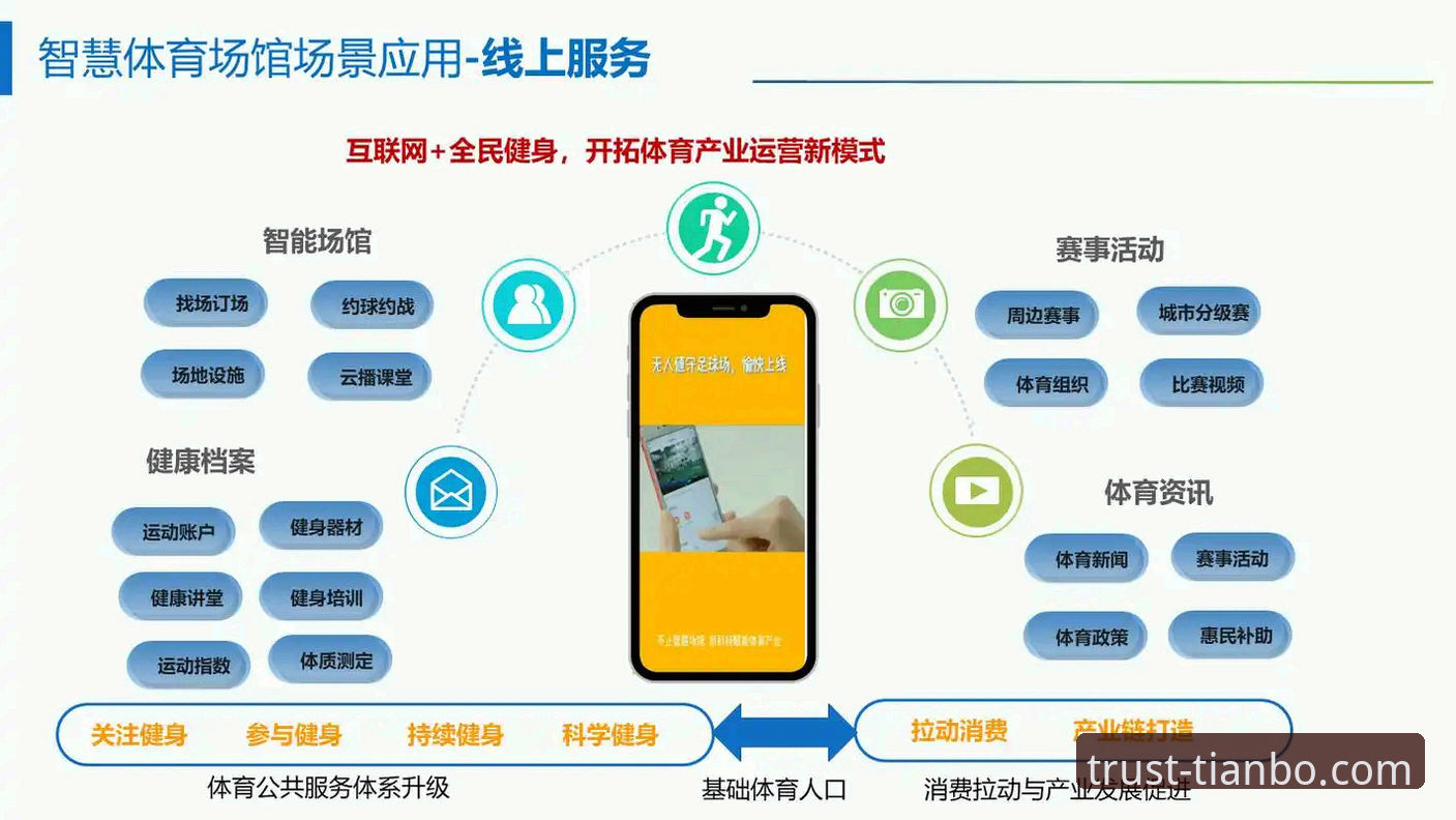 天博体育平台在线客服系统与技术架构深度解析：从用户反馈到技术实现
