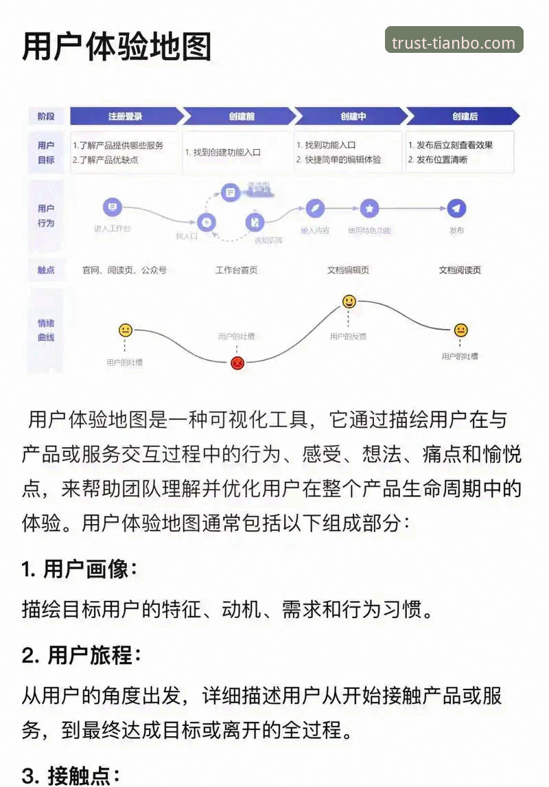 天博怎么样安全吗 天博体育平台安全性完整指南:从专业角度解析平台可靠性与用户体验